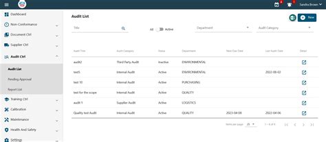 Image result for Audit Software List