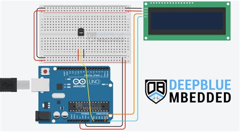 Image result for Arduino Temperature Sensor Using TMP36