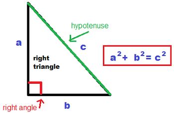 Toradh íomhá ar Pythagorean Theorem Triangle Parts