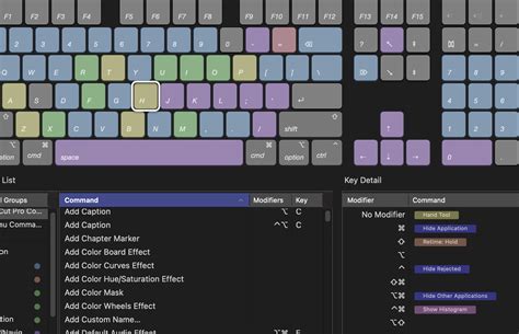 Image result for What Is a Side Cut Key