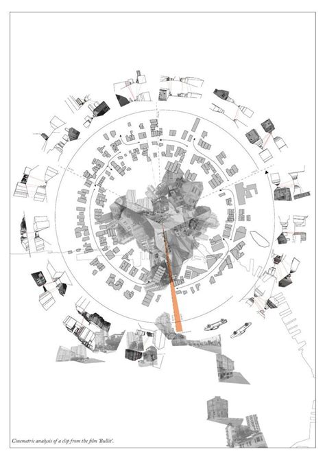 Image result for Architecture Mapping Diagram