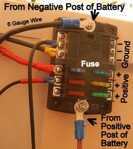 Image result for Installing 12V Fuse Box