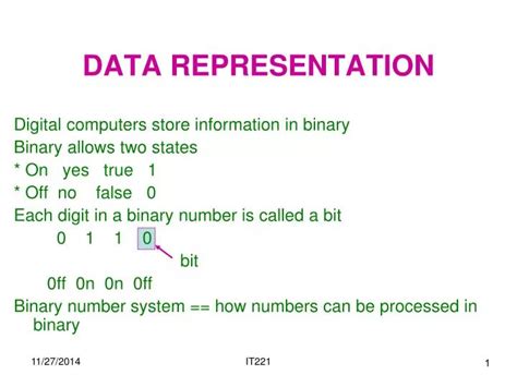 Toradh íomhá ar Data Representation Examples