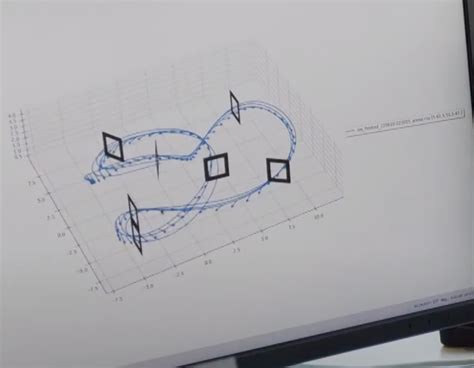 Toradh íomhá ar Plotly 3D Objects