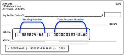Toradh íomhá ar Argentina Bank Account Number Example