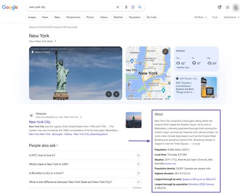 Google Knowledge Graph-க்கான படிம முடிவு