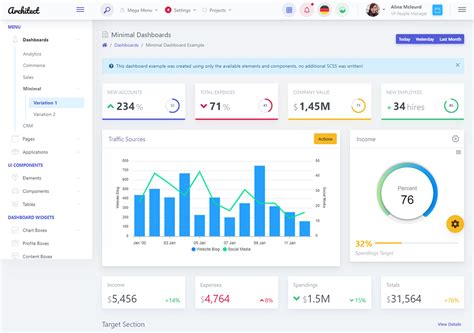 Image result for React Design Templates