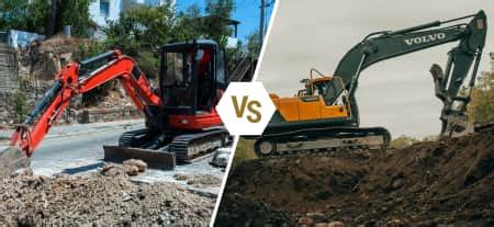 Excavator vs Mini Excavator: Which One Should You Choose?