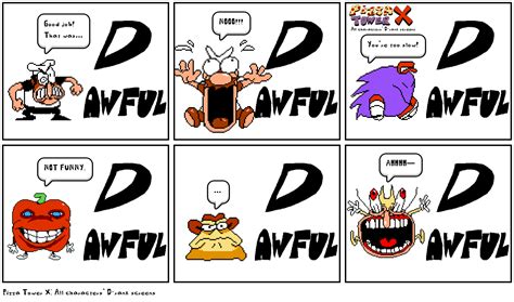 Image result for Pizza Tower D Rank