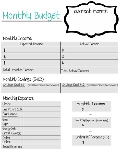 Image result for Envelope Budget System Excel Template