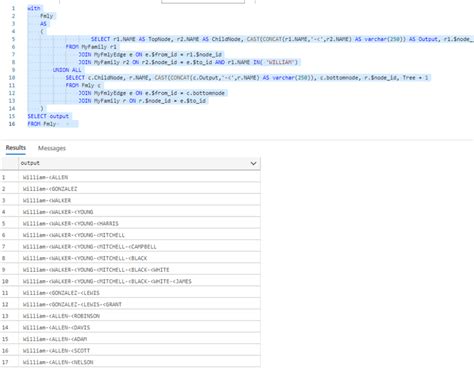 Tables Node in SQL Sever に対する画像結果