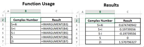 Image result for Imargument Excel Example