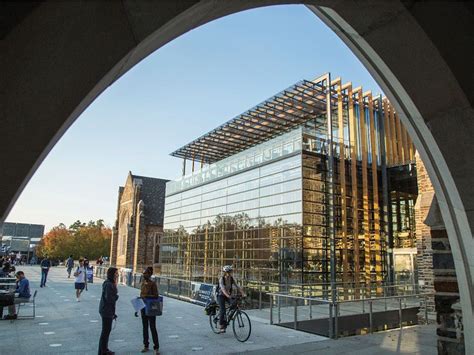 Image result for Duke University Computer Science