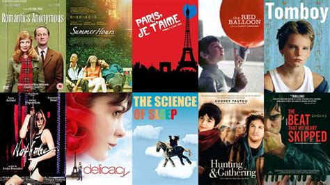 Image result for Short Films in French