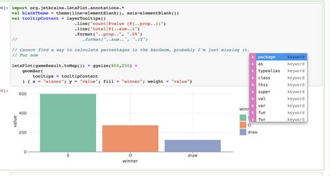 Image result for Kotlin Code with Comments