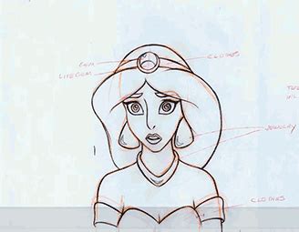 Image result for Old Animation Styles