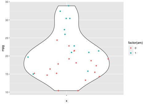 Afbeeldingsresultaten voor Geom Sina