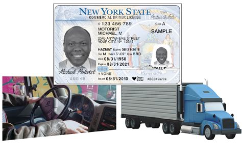 Afbeeldingsresultaten voor New York Commercial Driver License