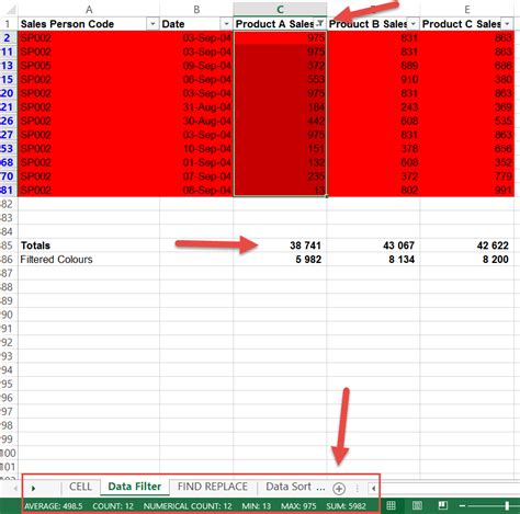 Image result for Excel Sum by Color Cells