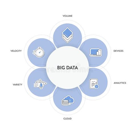 Toradh íomhá ar Volume Diagram in Big Data