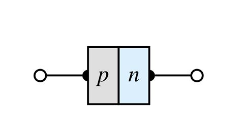 Arduino Ideal Diode に対する画像結果