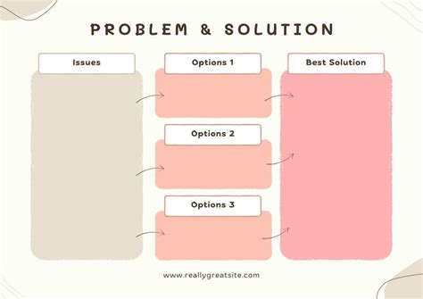 Problem and Solution Template に対する画像結果