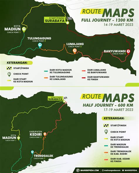 تصویر کا نتیجہ برائے Journey Map Java