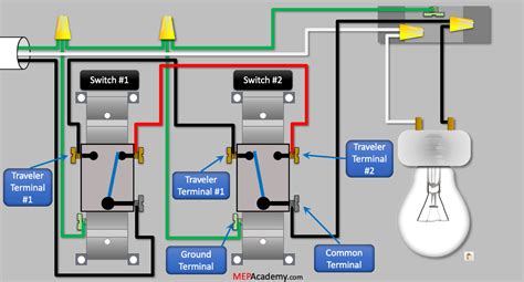 Image result for Light Switch Wiring Diagram