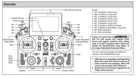 Image result for Radio Transmitter Circuit Diagram