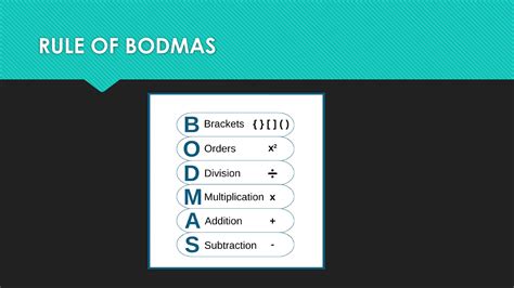 Image result for Bodmas