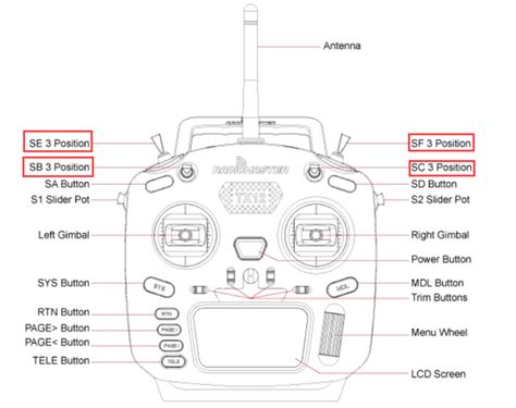 Image result for Radio Transmitter Circuit Diagram