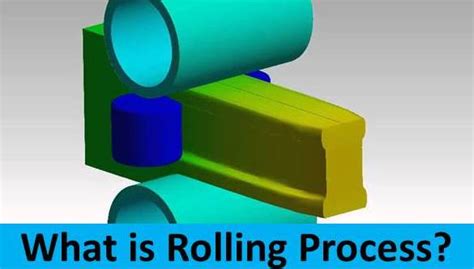 Image result for Shape Rolling Process
