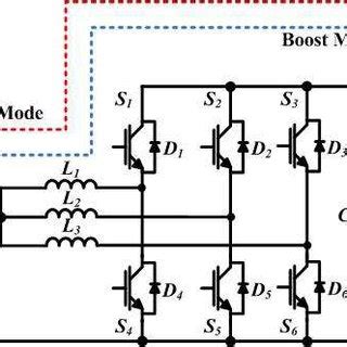 A Bi-Directional DC-DC Converter to Interlink AC Microgrids に対する画像結果