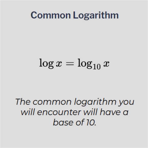 Image result for Logarithm of Exponential Algorithm