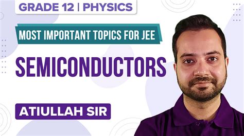 Image result for Anatomy of a Transistor