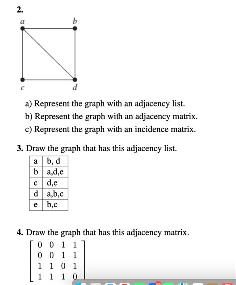 Image result for How to Represent an Adjacency List