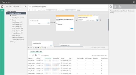 Image result for Azure Data/Factory Screen