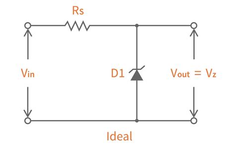 Zener Diode Circuit Symbol എന്നതിനുള്ള ഇമേജ് ഫലം