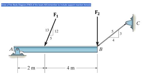 Afbeeldingsresultaten voor Fbd Free Body Diagram