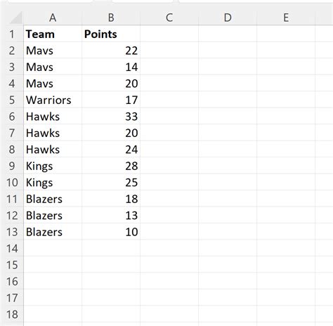 Image result for MS Excel Sum by Group
