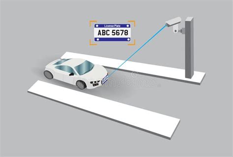 Afbeeldingsresultaten voor License Plate Recognition Camera Drawing