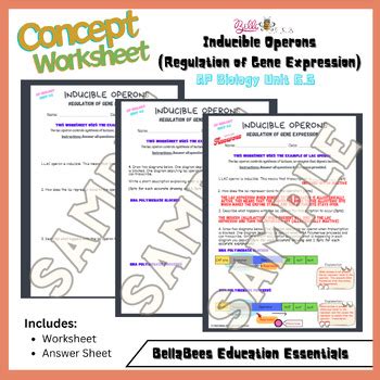 Toradh íomhá ar Lac Operon Concept