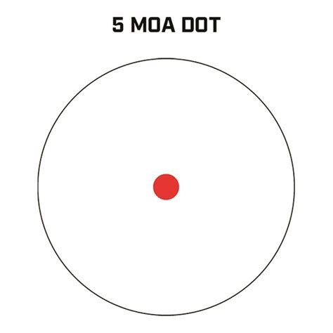 5 MOA Dot に対する画像結果