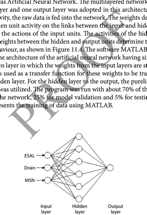Image result for Network Diagram vs Architecture