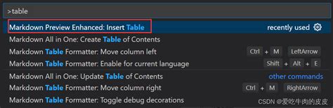 How to Make a Table Large in vs Code に対する画像結果