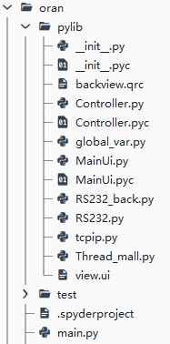 Toradh íomhá ar PyQt5 MDN Reference
