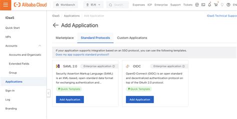 Toradh íomhá ar Standard Protocols