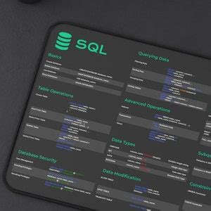 Image result for SQL Cheat Sheet Desk Mat