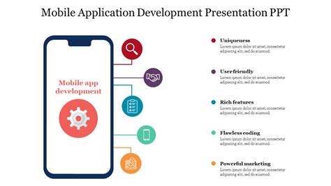 Image result for Mobile Programming PPT