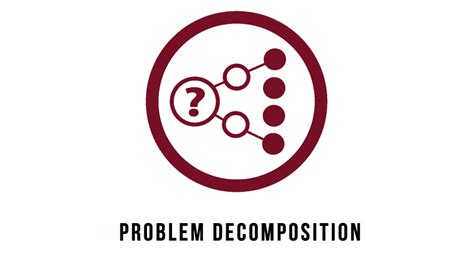 Image result for Decomposition Computer Science Cartoon